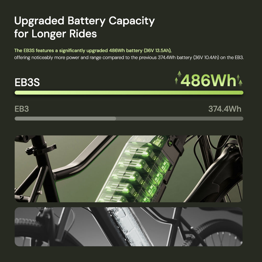 EB3S Electric Mountain Bike