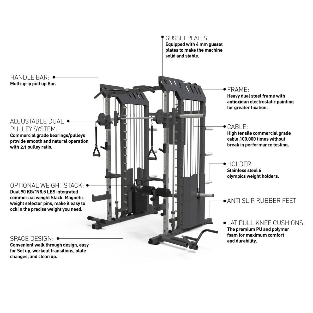 Multi Rack System- MRX 5.0
