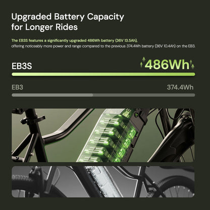 EB3S Electric Mountain Bike